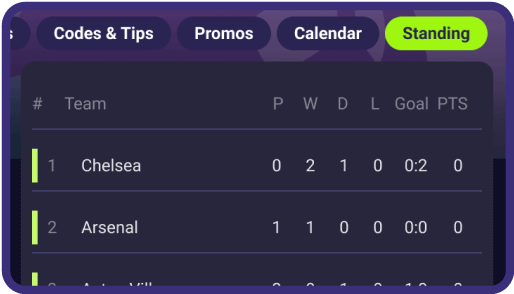 A picture shows the Standings page