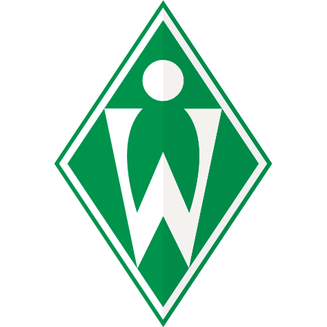 SVW