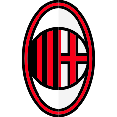 ACM
