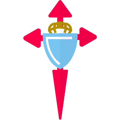 CEL