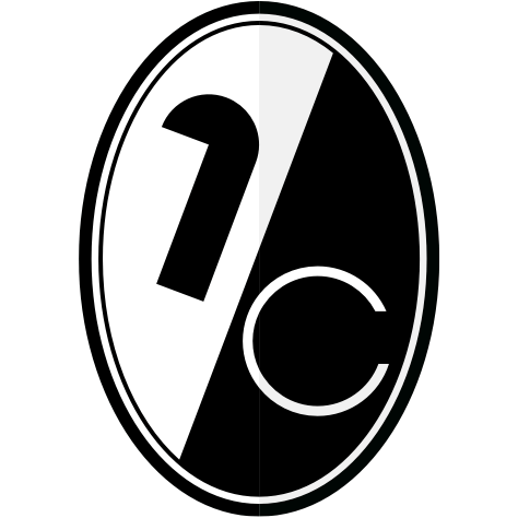 SCF